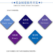 廣州海生網絡科技研發中心 創新驅動網絡技術開發的先行者